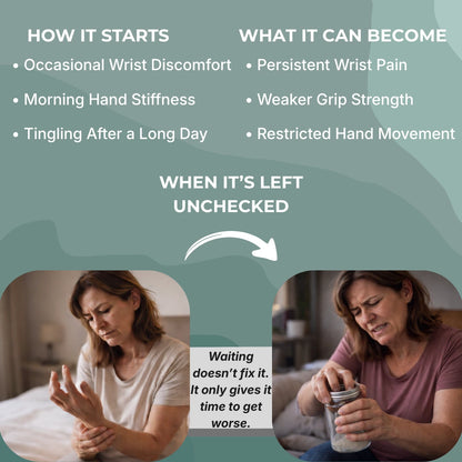 RELIEVURA™ – Deep Heat Wrist & Thumb Relief