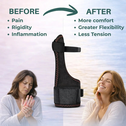 RELIEVURA™ – Deep Heat Wrist & Thumb Relief